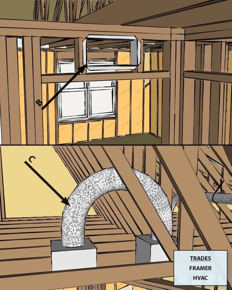 a drawn diagram of the correct way to connect jumper ducts courtesy of the energy.gov website Pex Plumbing Manifold, Hvac Diy, Energy Efficient House Design, Flexible Duct, Pvc Pipe Projects, Air Handler, Home Insulation, Bedroom Walls, Energy Efficient Homes