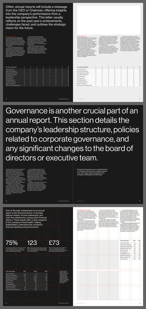 A4 annual report grid system – sample layouts including financial tables Grid Graphic Design, Annual Report Layout, Report Layout, It Tech, Annual Report Covers, Tech Magazines, Swiss Style, Proposal Design, Annual Report Design