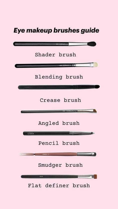 Guide Makeup Brush Guide, Eyeshadow Guide, Eye Makeup Guide, Brush Guide, Makeup Brushes Guide, Makeup Guide, Beauty Makeup Tips, Eyeshadow Brushes, Makeup Brush