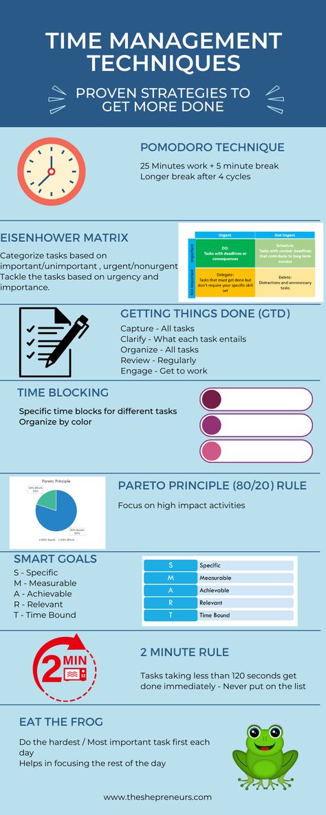 8 time management methods Time Management Infographic, Organization Culture, Planning Techniques, Daily Infographic, Priority Management, Time Management Worksheet, Goals Habits, Time Management Activities, Time Management Work