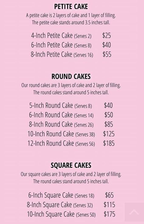 Cake Prices Chart, Cupcake Pricing Chart, Home Bakery Menu Ideas, Cake Pricing Chart, Cake Pricing Guide, Cake Serving Guide, Cake Serving Chart, Cake Sizes And Servings, Bakery Business Plan