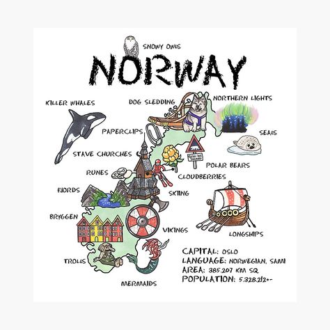 Norway Map Illustration, Norway Drawing, Syttende Mai, Norway Aesthetic, Norway Map, Norwegian Art, Maps Aesthetic, Prek Crafts, Illustrated Maps