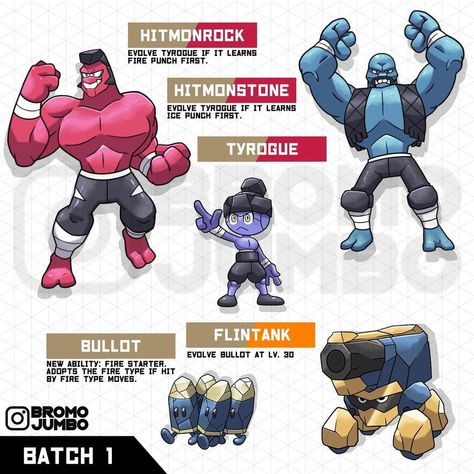 Fanmade Pokemon, Lego Pokemon, Pokemon Rpg, Pokemon Fake, Pokemon Breeds, Oc Pokemon, Pokemon Pokedex, Original Pokemon, Rock Types