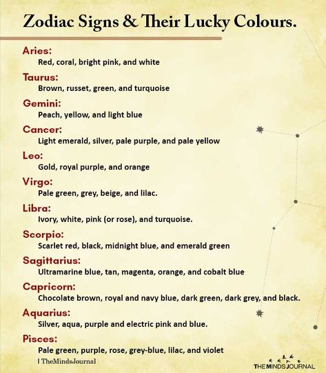 Zodiac Signs Colors Astrology, Zodiac Signs And Their Colors, Zodiac Colors Signs, Most Beautiful Zodiac Signs, Gemini Colours, The Signs As, Aries Colors, Zodiac Colours, Gemini Colors