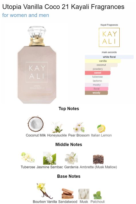 Kay Ali Perfume Vanilla Coco, Kayali Perfume Vanilla Coco, Coco Vanilla Perfume, Kayali Vanilla Coco, Kayali Utopia Vanilla Coco, How To Layer Perfume, Kay Ali Perfume, Kayali Utopia, Kay Ali