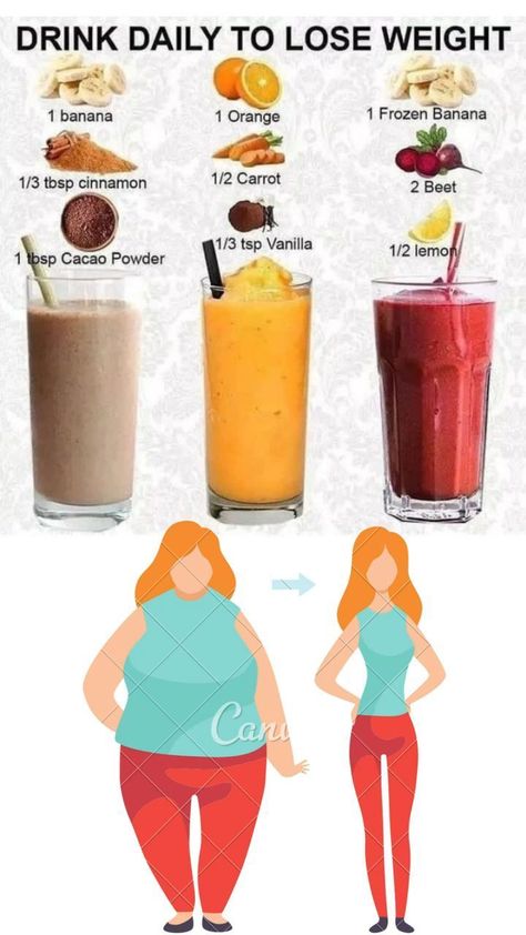 1200 Calorie Diet Meal Plans, Best Fat Burning Foods, Fat Burning Drinks, Fat Burning Foods, Smoothie Recipes Healthy, Smoothie Diet, Healthy Smoothies, Healthy Drinks, Smoothie Recipes