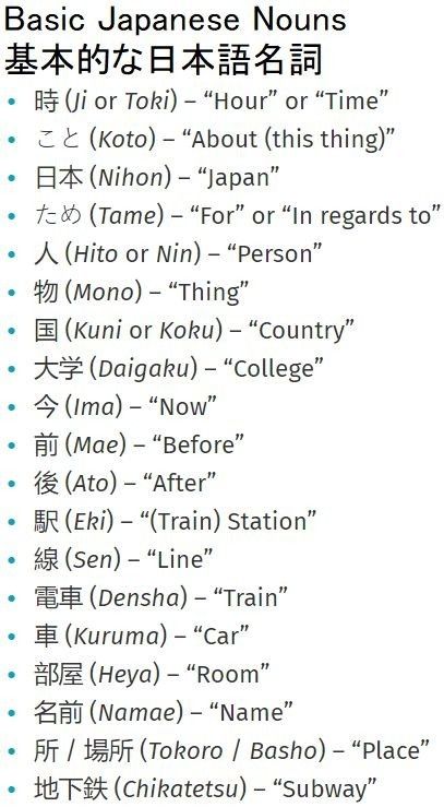 Japanese Nouns, Days In Japanese, Sun In Japanese, Time In Japanese, Day In Japanese, Learn Japan, Basic Japanese, Bahasa Jepun, Materi Bahasa Jepang