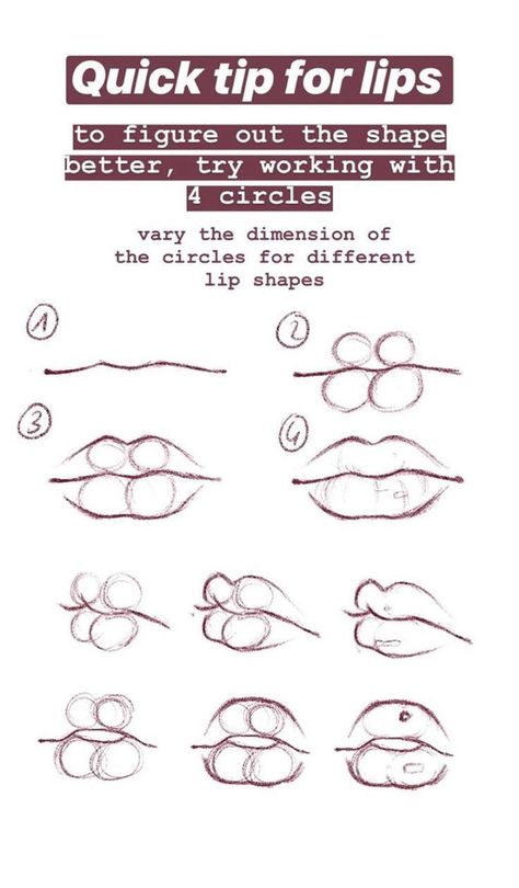 Lip Tutorial Drawing, How To Draw Lips, Lips Sketch, Face Art Drawing, Draw Lips, Lip Drawing, Mouth Drawing, 얼굴 드로잉, Drawing Tutorial Face