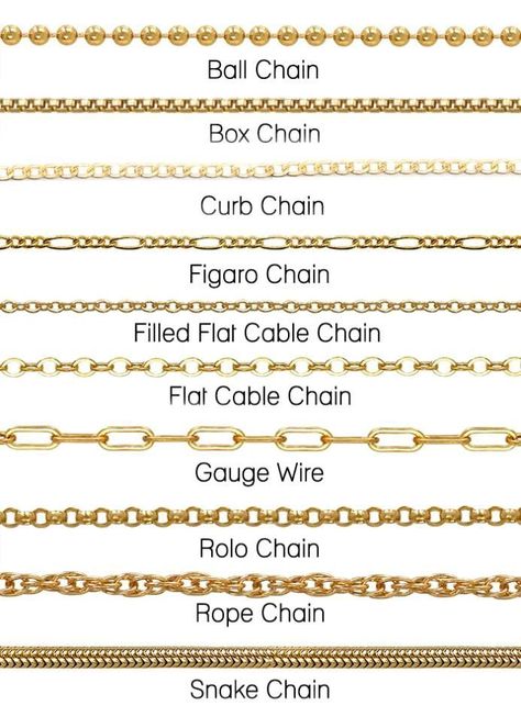 Necklace chain types