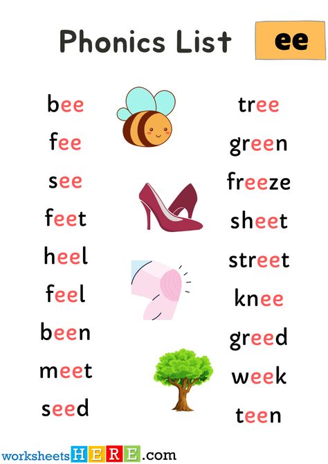 Spelling Phonics ‘ee’ Sounds PDF Worksheet For Kids and Students Ee Worksheets, Ee Words, Phonics Resources, Phonics Worksheets Free, Phonics Flashcards, Phonics For Kids, Printable Alphabet Worksheets, Abc Phonics, Kindergarten Reading Worksheets