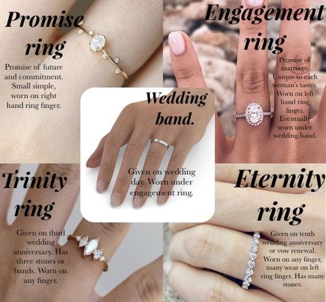 Promise Ring To Engagement Ring, Promise Ring For Yourself, Purity Ring Meaning, Promise Ring Vs Engagement Ring, What Finger Does A Promise Ring Go On, Promise Rings For Couples Aesthetic, Wedding Band Vs Engagement Ring, Wedding Vs Engagement Ring, Where Does A Promise Ring Go