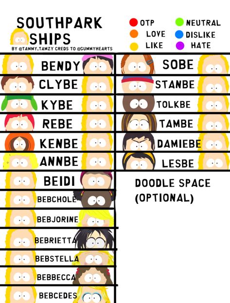 #southpark #rarepairs #shipping #bebesouthpark Rarepairs South Park, Bebe South Park, South Park, Doodles, Ships