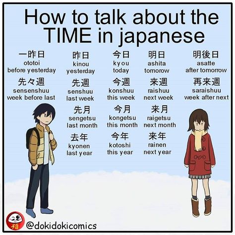 Language Learning Notes, Time In Japanese, Japanese Names And Meanings, Learn Basic Japanese, Learn Japan, Bahasa Jepun, Materi Bahasa Jepang, Japanese Language Lessons, Basic Japanese Words