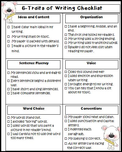 Teacher's Take-Out: 6-Traits Writing Posters and Checklist 6 Traits Of Writing, Writing Traits, Writing Assessment, Writing Posters, 5th Grade Writing, Writing Checklist, 3rd Grade Writing, Ela Writing, Writing Rubric