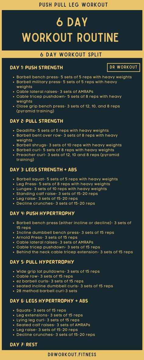 6 Day Workout Split Routine 6 Days Workout Plan, Training Split, Pull Day No Equipment, Workout Mobility, Workout For Splits, Best Split Workout, Leg Workout Split, Six Day Split Workout, 6 Day Workout Plan