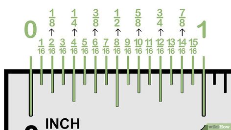 How to Read a Ruler: 10 Steps (with Pictures) - wikiHow Reading, Reading A Ruler, Ruler, Google Search