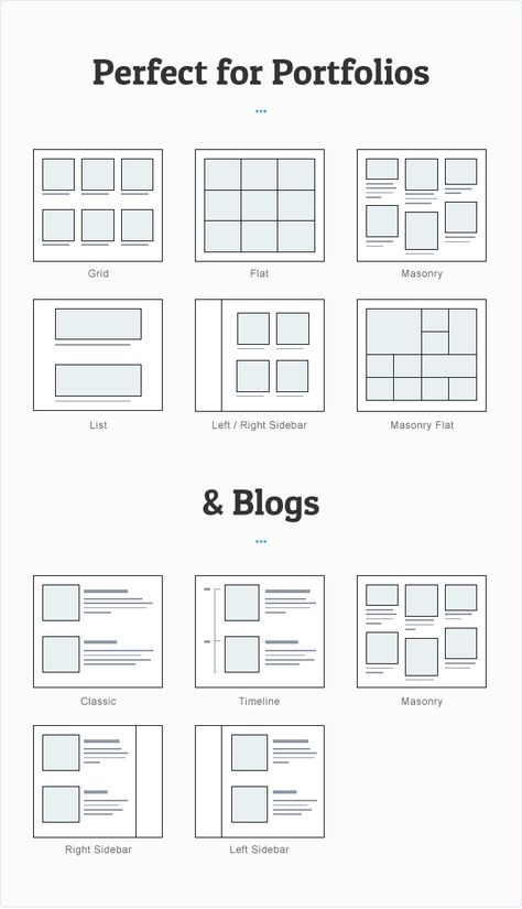 Own Website Ideas, Html Ideas, Ux Tips, Desain Ux, Mise En Page Web, 블로그 디자인, Ux Design Principles, Wireframe Website, Wireframe Design