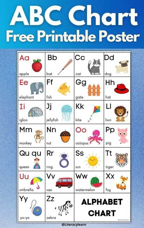 Abc Letters Printable, Letters Printable Free, Teaching Letters And Sounds, Printable Abc Letters, Abc Sounds, Free Alphabet Chart, Alphabet Chart Printable, Alphabet Flash Cards Printable, Abc Chart