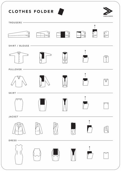 Clothes Drawer Organization, Rangement Makeup, Closet Organisation, Fold Clothes, Packing Hacks Clothes, Wrinkled Clothes, Clothes Closet Organization, Shirt Folding, Packing Clothes