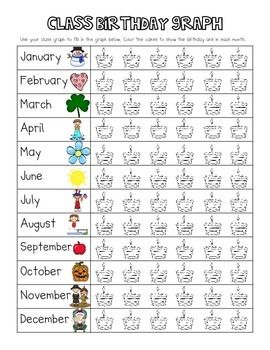 Birthday Graph Birthday Graph, Senior Infants, Morning Calendar, Class Birthdays, Math Activities Elementary, Steam Ideas, Maths Ideas, First Week Of School, Math 2