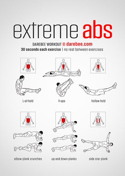 DAREBEE Workouts Muscular Strength Exercises, Extreme Ab Workout, Body Weight Ab Workout, Lower Workout, Intense Ab Workout, Workout Man, Ab Workout Plan, Effective Ab Workouts, Abs Workout Video