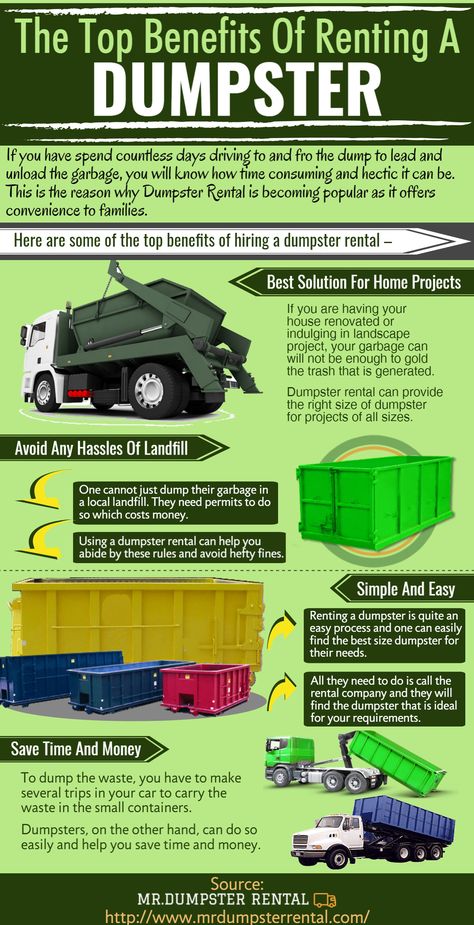 Dumpster Rental Business, Dumpster Business, American Express Black Card, Junk Removal Business, Roll Off Dumpster, Dumpster Rental, Business Pitch, Startup Business Plan, Rental Business