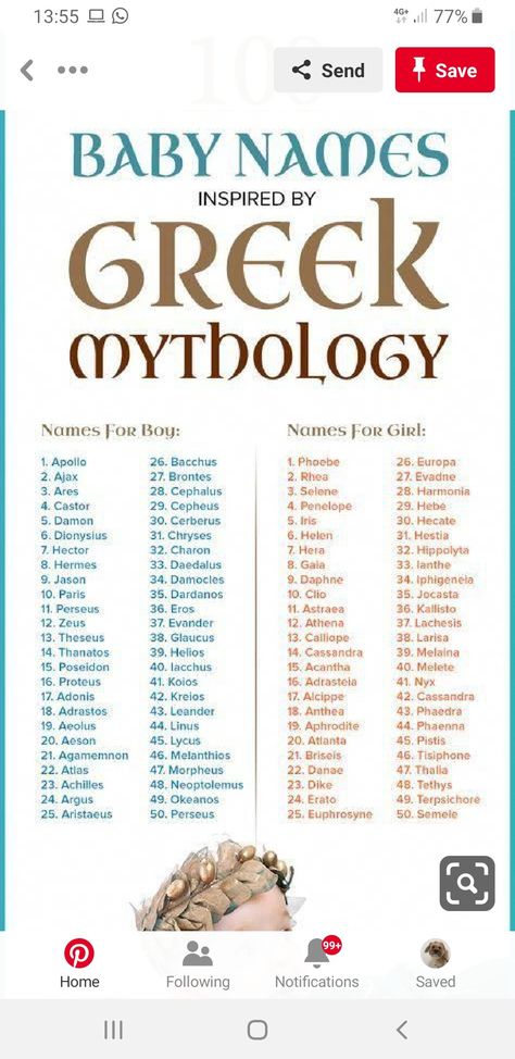 Names From Greek Mythology, Mythological Names Male, Greek Gods Names And Meanings, Greek Mythology Nursery Theme, Fantasy God Name Ideas, Male Mythology Names, Ancient Greek Names And Meanings, Greek Mythology Male Names, Greek Mythology Username Ideas