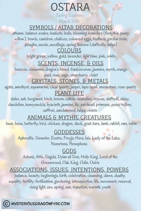 Sabbat Correspondences, Witch Sabbats, Ostara Ideas, Witchy Holidays, Witch Holidays, Witch Calendar, Spring Equinox Ritual, Ostara Ritual, Wicca Holidays