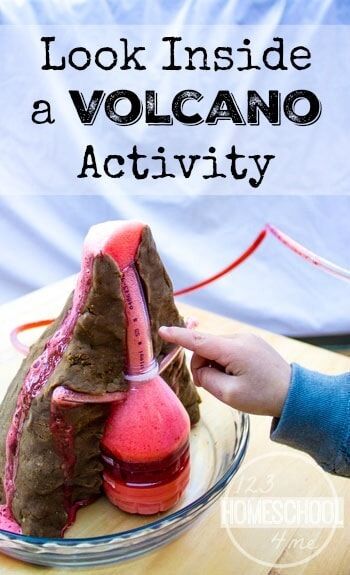 Volcano Science Projects, Volcano Project, Volcano Projects, Volcano Activities, School Science Projects, مشروعات العلوم, Kid Science, Kid Experiments, Science Projects For Kids