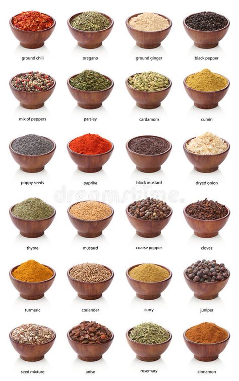 Types Of Spices, Fruits Name In English, Fruits And Vegetables List, अंग्रेजी व्याकरण, List Of Spices, Food Vocabulary, Spice Mix Recipes, Homemade Spices, Large Image