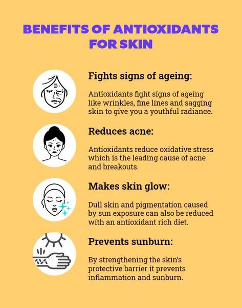 Antioxidants Benefits, Foods For Skin, Esthetician Tips, Antioxidants Skincare, Expensive Beauty Products, Skincare Supplements, Kangen Water, Balance Hormones, Fruit Benefits