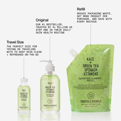 Beauty under $20 - @Emhoccane (Em Hoccane) Youth To The People Cleanser, Green Juice Cleanse, Balance Ph, Youth To The People, Gentle Face Wash, Daily Face Wash, Health Routine, Remove Makeup, Dry Face