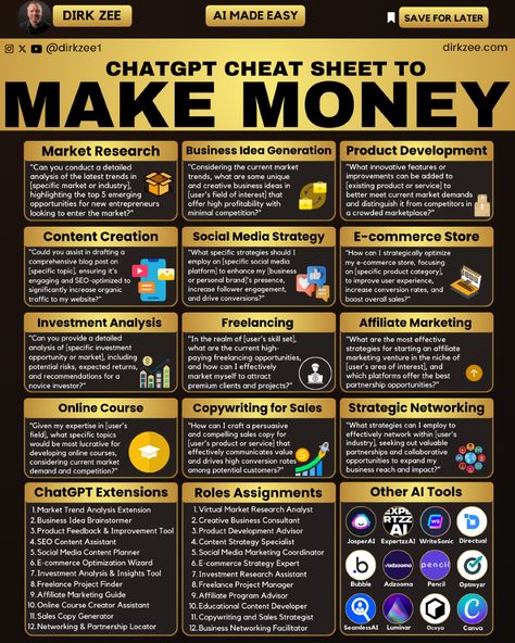 💰 Ready to boost your income? Check out this ChatGPT Cheat Sheet to Make Money! From market research to social media strategies, this guide has everything you need. ✨ #MakeMoney #ChatGPT #AItools #Entrepreneurship #BusinessGrowth #DigitalMarketing #DirkZee #MoneyTips #Success Business Cheat Sheet, Financial Literacy Lessons, Data Science Learning, Money Chart, Learn Computer Coding, Money Strategy, Business Basics, Earn Money Online Fast, Business Marketing Plan