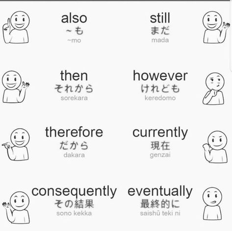 Japanese Vocabulary Words, Hiragana Words, Japanese Tips, Learn Basic Japanese, Japan Language, Japanese Study, Studie Hacks, Learn Japan, Speak Japanese