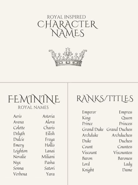 Names That Sound Royal, Rich Last Names For Characters, 18th Century Names, Victorian Last Names, Royal Names For Characters, Royal Male Names, Fantasy Last Names With Meaning, Royal Last Names For Characters, Royal Female Names