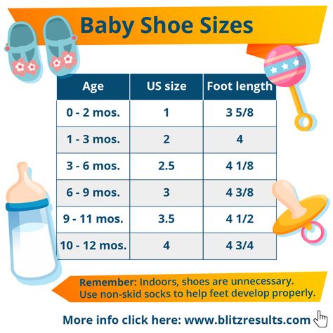 ᐅ Kids & Toddler Shoe Size Chart by Age | From 0 to 12 yrs Toddler Shoe Size Chart, Three Month Old Baby, Glow Worms, Baby Shoe Size Chart, 9 Month Old Baby, 3 Month Old Baby, Shoe Size Chart Kids, Toddler Wearing, Baby Shoe Sizes