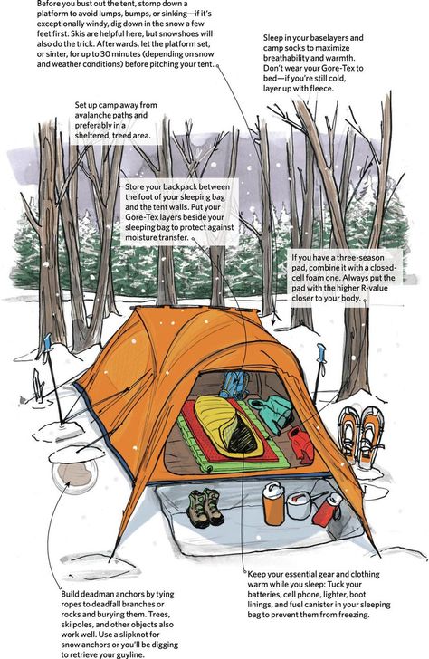 Create A Cozy Camp Backpacking Camp Setup, Camp Setup, Wilderness Skills, Cold Camping, Boy Scout Camping, Camping Necessities, Scout Camp, Camping Shelters, Travel Prep