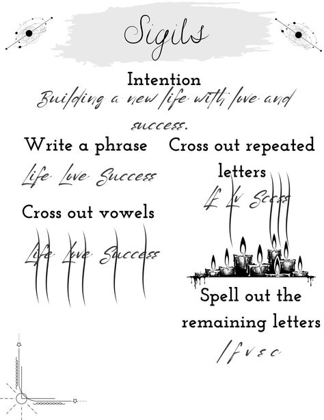 Sigil magic is connected to chaos magic and involves the creation and use of symbols or sigils to achieve specific goals or desires. It is based on the principle that these symbols can tap into the subconscious mind and influence one's reality.  There are many methods of creating and activating sigils. I have spent time researching all the methods of doing both. I adhere to the power of the mind and our wills, so this magic, these sigils, will move all of us forward. I want what I want, and I de Witches Wheel, The Power Of The Mind, Wicca Recipes, Power Of The Mind, Witch Powers, Chaos Magic, The Subconscious Mind, Wiccan Spell Book, Magick Book