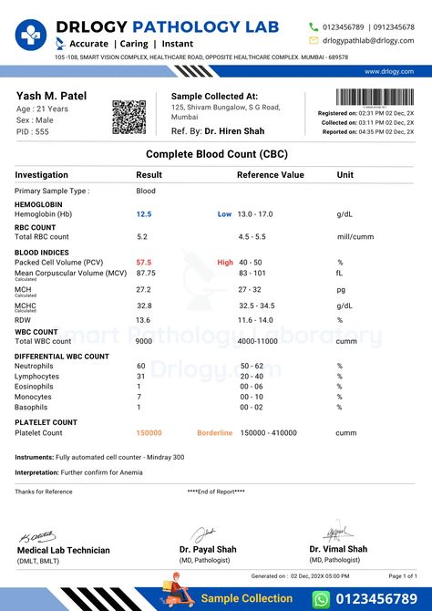 CBC (Complete Blood Count) Test Sample Lab Report Format PDF - Drlogy Test Medical Report Sample, Blood Test Pic, Medical Report Doctors, Cbc Test, Doctor Report, Ux Tips, Blood Infection, Report Format, Medical Report