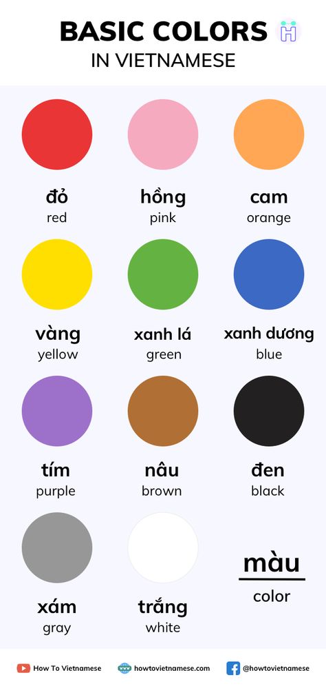 Learn how to pronounce Vietnamese colors with audio @howtovietnamese.com Vietnam Language Learning, How To Learn Vietnamese, Learn Vietnamese Languages, Vietnamese Language Learning, Vietnamese Names, Vietnamese Learning, Vietnam Language, Vietnamese Vocabulary, Vietnamese Writing