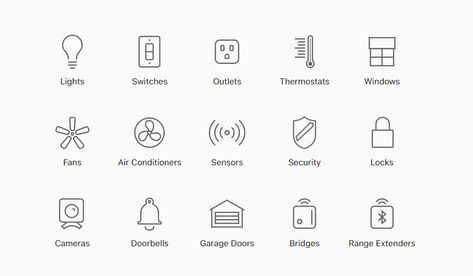 Apple’s website now has a useful list of smart home gadgets that work with HomeKit Apple Homekit Smart Home, Energy App, Smart Home Ideas, Free Icon Set, Smart House, Smart Home Gadgets, Apple Home, Home Automation System, Smart Home Devices