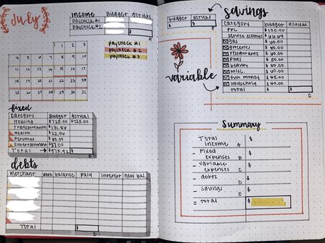 Budgeting Journal Layout, Bujo Budget Layout Monthly, Monthly Budget Journal Layout, Budget Bujo Layout, Budget Journal Layout, Budget Bullet Journal Layout, Astrology Bujo, Budget Notebook Ideas, Budget Journaling