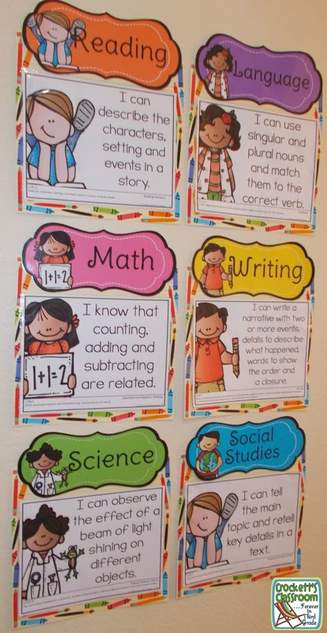 Wall Charts For Classroom, Learning Intentions And Success Criteria Display, Learning Intentions Display, Classroom Standards Display, Kindergarten Objectives, Chart Making Ideas, Learning Goals Display, Learning Objectives Display, Objectives Display