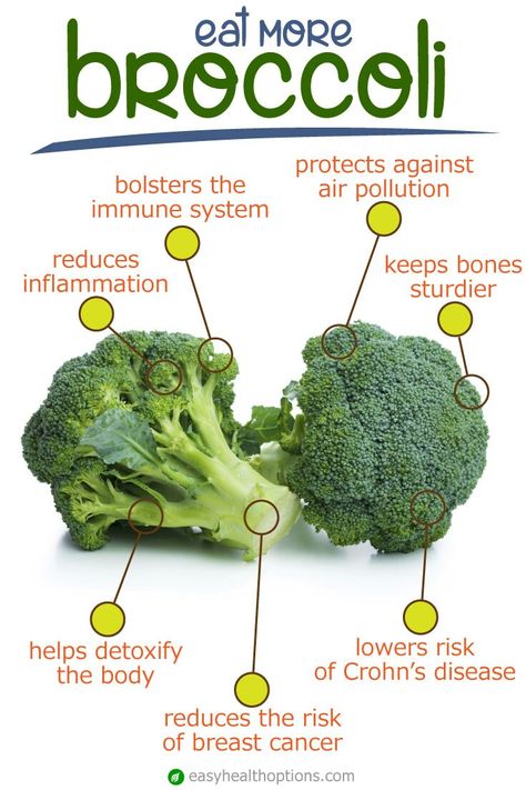 Broccoli Health Benefits, Broccoli Benefits, Tomato Nutrition, Fruit Health Benefits, Matcha Benefits, Lemon Benefits, Coconut Health Benefits, Sport Nutrition, Stomach Ulcers