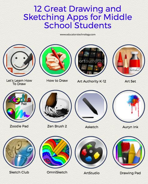 productivity tips Students Apps, Best Drawing Apps, Drawing Apps, Educational Technology Tools, Best Educational Apps, Apps For Teachers, Study Apps, Web 2.0, 21st Century Skills