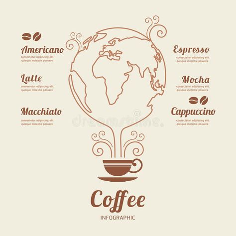 Coffee world Infographic Template banner . concept vector. Coffee world Infograp #Sponsored , #Ad, #sponsored, #Infographic, #Coffee, #vector, #Template Coffee Infographic Design, Infographic Design Illustration, World Map Sketch, Bus Cafe, Tea Infographic, Papan Tulis Kapur, Coffee Designs, Coffee Poster Design, Specialty Coffee Drinks