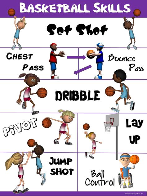 Slide2 Basketball Rules, Elementary Physical Education, Flexibility Exercises, Elementary Pe, Physical Education Lessons, Basketball Tricks, Pe Lessons, Pe Ideas, Health And Physical Education