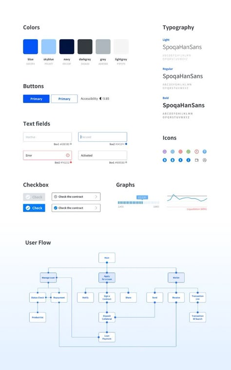 Style Guide Ui, การออกแบบ Ui Ux, Desain Ux, Ux Design Principles, Ui Design Principles, Ui Design Dashboard, Ux App Design, Wireframe Design, Style Guide Design