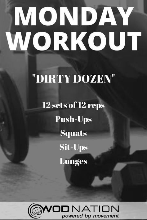 Wods Crossfit, Beachbody Workout, Crossfit Workouts Wod, Crossfit Workouts At Home, Postpartum Exercise, Fitness Studio Training, Crossfit At Home, Fitness Board, Monday Workout