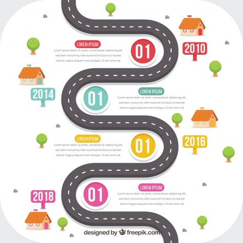 Infographic timeline concept with road Free Vector Road Map Design, Roadmap Infographic, Infographic Timeline, Life Timeline, History Infographic, Infographic Business, Isometric Map, Business Infographics, Navigation Map